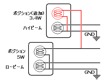 配線図